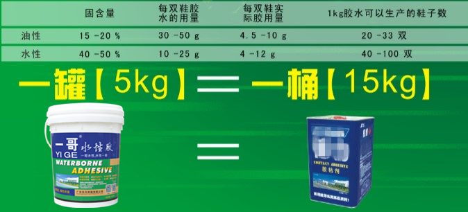 一哥鞋膠圖片4