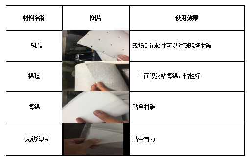 使用效果