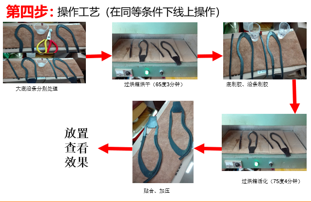 一哥鞋膠文案圖片63