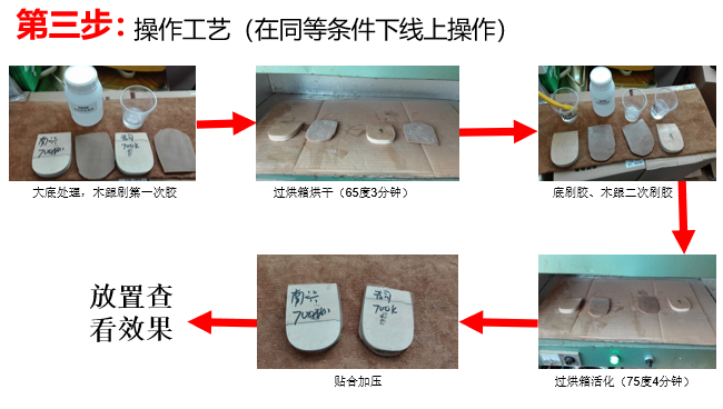 一哥鞋膠文案圖片64
