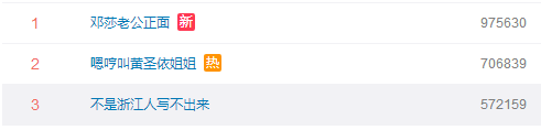 一哥鞋膠制造廠-熱搜榜