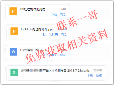 UV處理劑相關(guān)資料