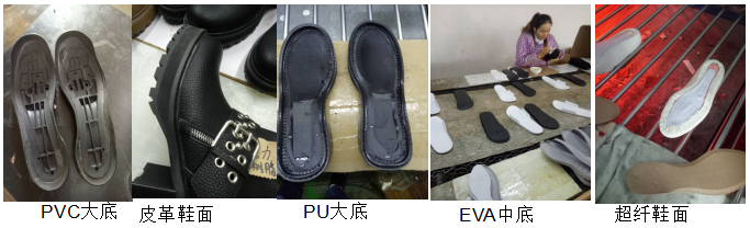 鞋用PU膠常用材料