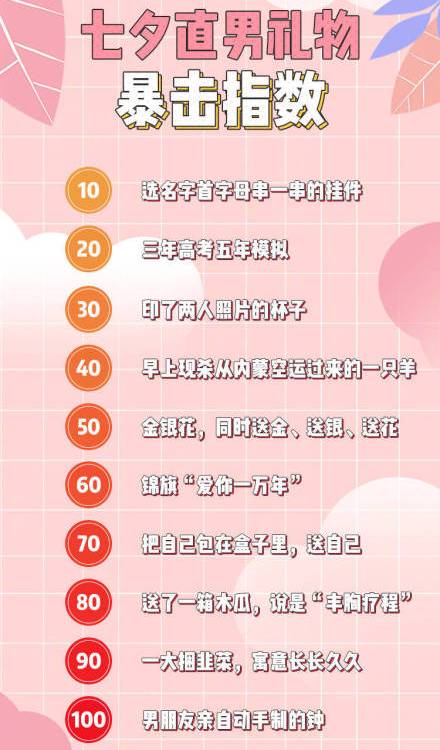 一哥粘鞋膠送禮佳品