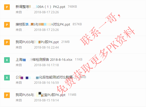 一哥接枝膠PK資料
