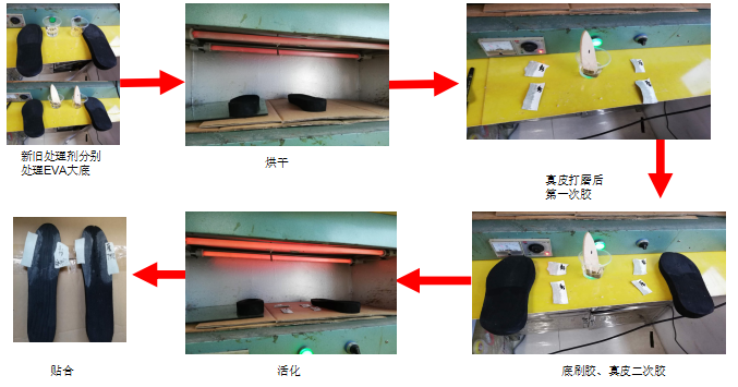 EVA大底材料處理操作工藝