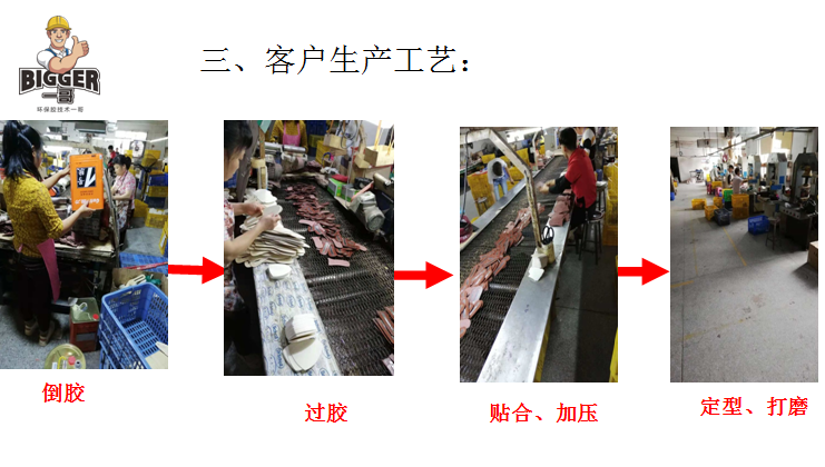 一哥中底膠
