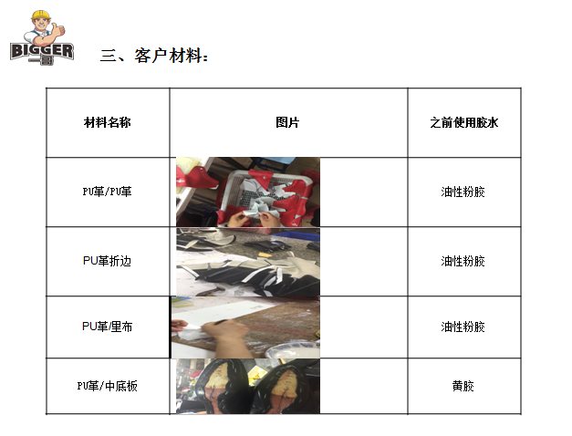 一哥鞋用膠水：不斷優(yōu)化產(chǎn)品，產(chǎn)品細(xì)分不斷完整