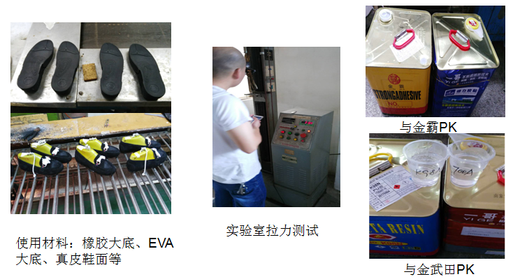 強(qiáng)力鞋膠,一哥鞋膠