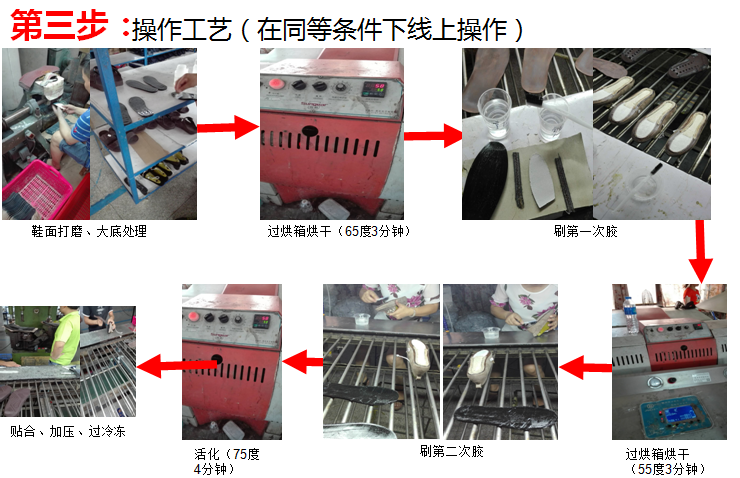 鞋膠廠家