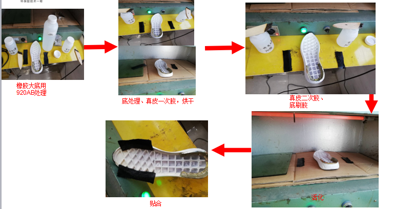 PU大底膠,鞋用膠水