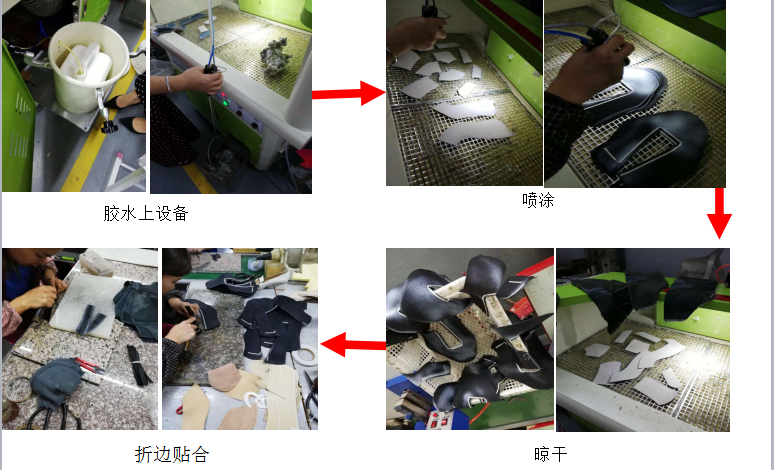 水性粉膠操作,一哥水性粉膠