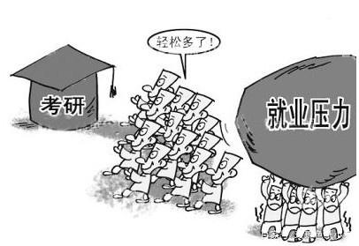 考研喝800包咖啡-一哥水性pu研發(fā)同樣艱辛