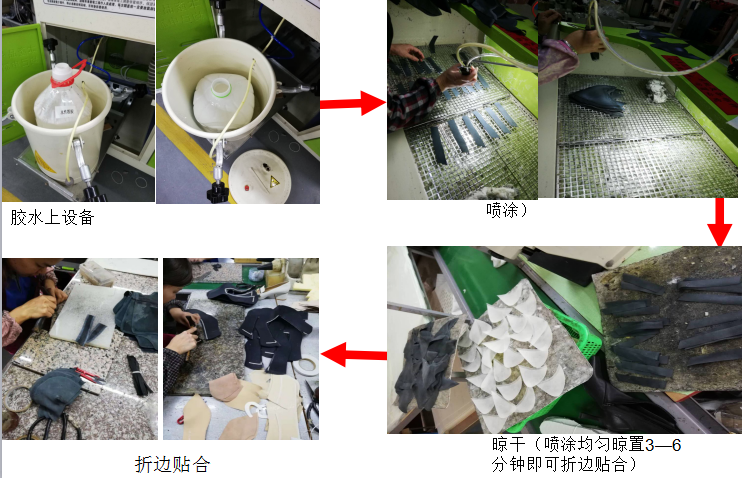 水性粉膠操作,一哥水性粉膠