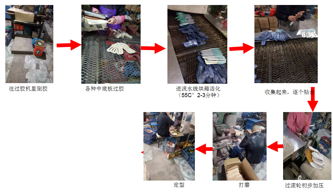 中底膠實(shí)操,中底廠用膠