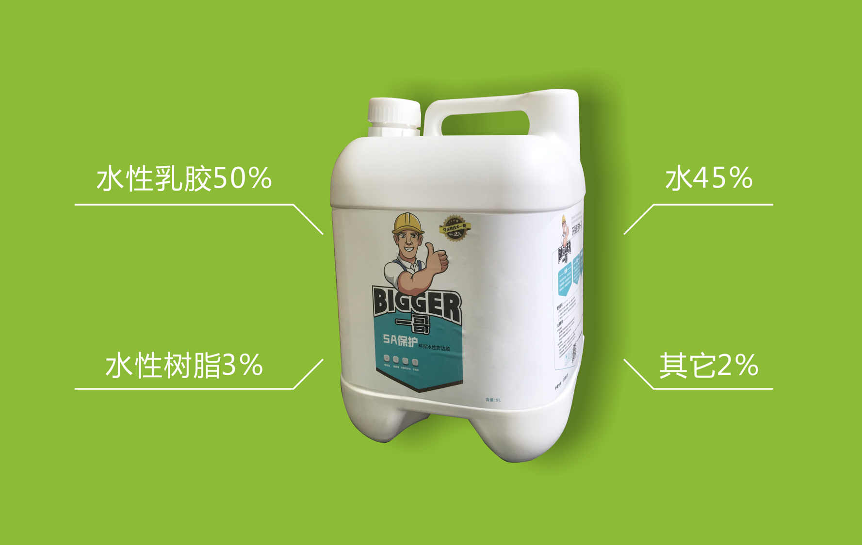 水性折邊膠,粉膠