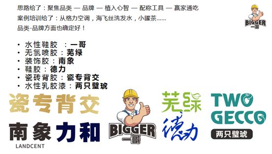 一哥德力鞋膠