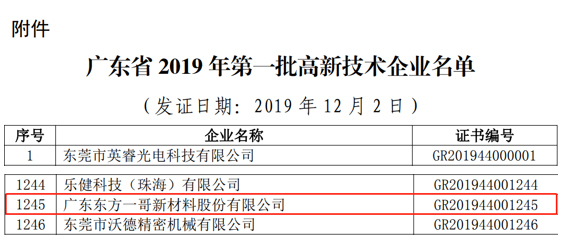 東方一哥順利通過(guò)高新技術(shù)企業(yè)復(fù)審認(rèn)定1