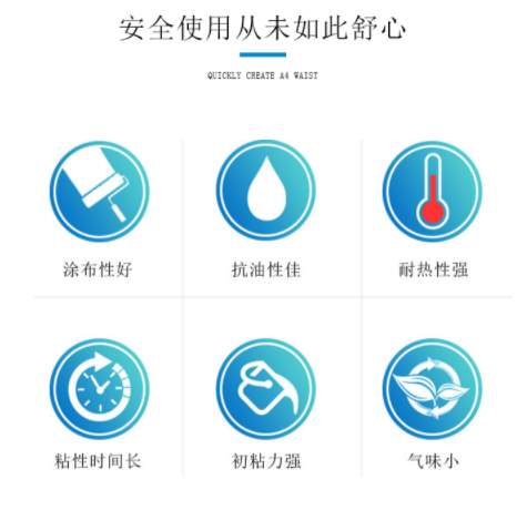 水性PU膠2