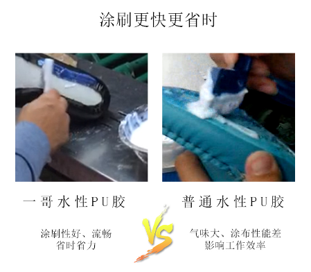 水性PU鞋膠05
