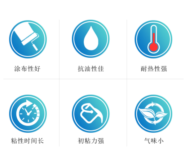 鞋膠02