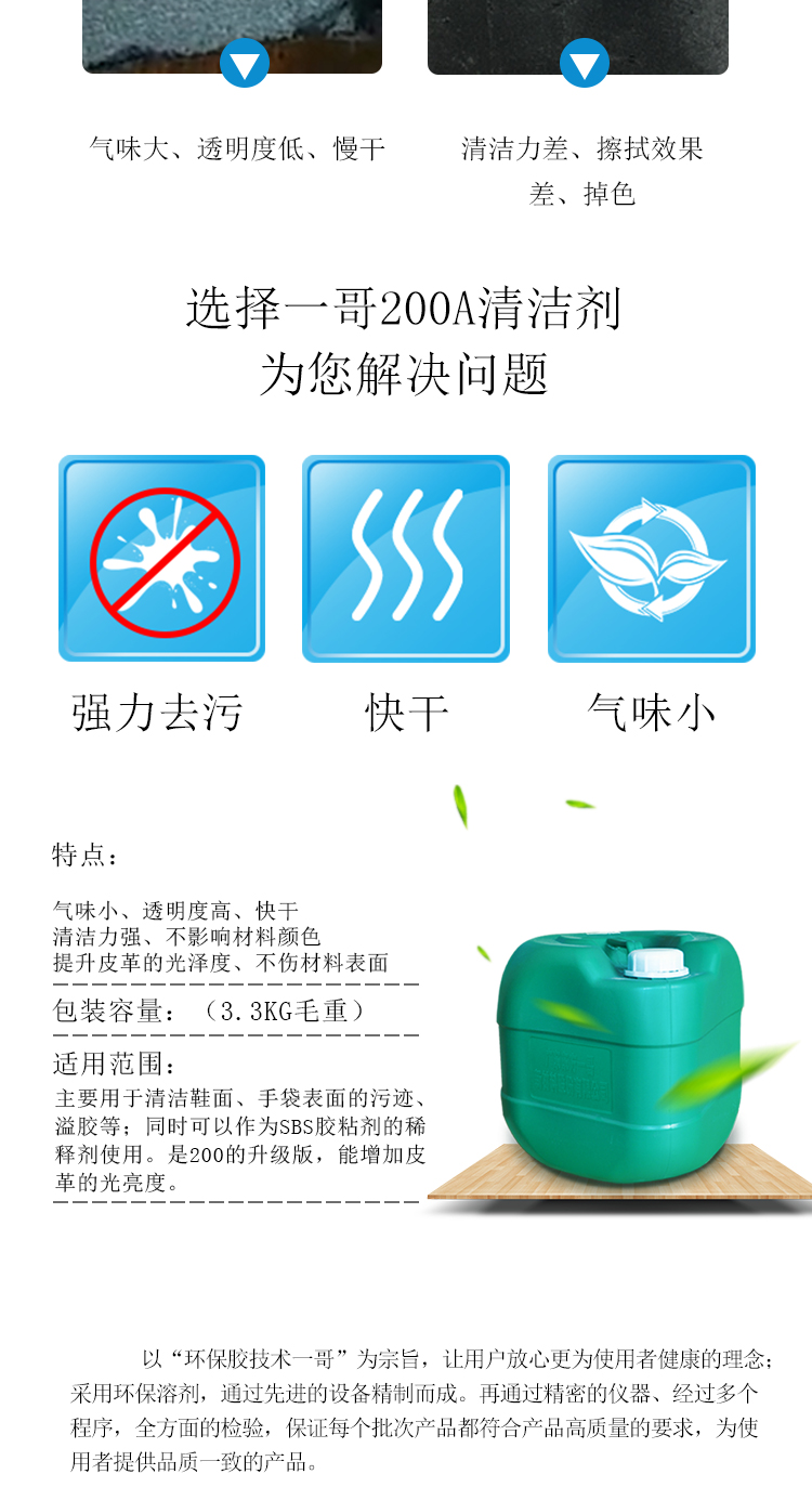 200A清潔劑_02