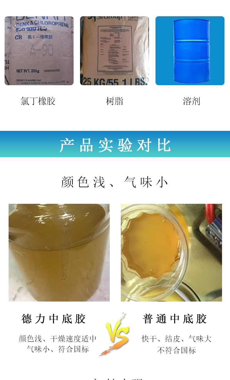 氯丁型中底膠_03