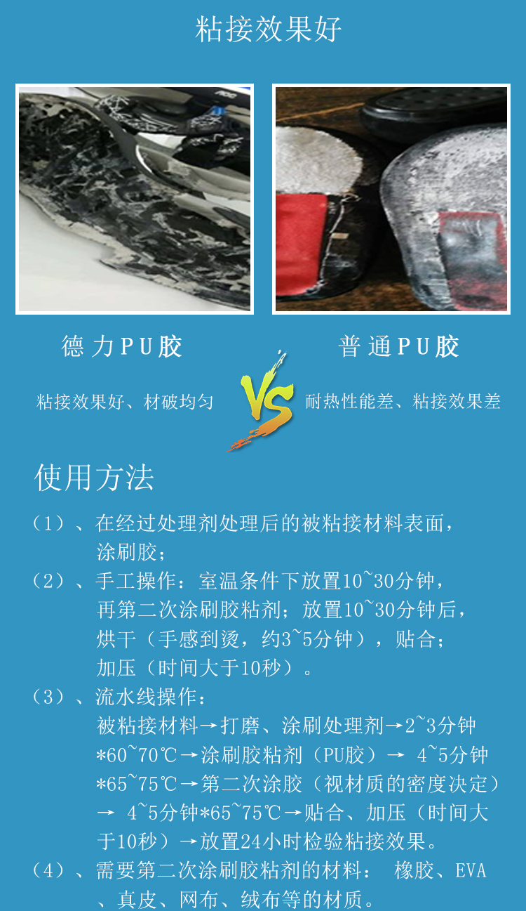 無(wú)三苯成型PU膠_05